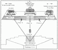Астрономическая ориентация древнейшей пирамиды майя в Вашактуне. 1 — пирамида — площадка для наблюдений. 2 — храм для обзора восхода солнца летом. 3 — храм для обзора восхода солнца весной и осенью и 4 — храм для обзора восхода солнца зимой