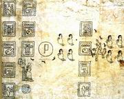 кодекс Ботурини
