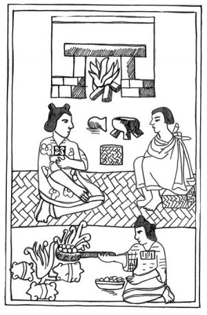 Рисунки "Нового огня" и храмов у Бернардино Саагуна. Материал AMNH / amnh.org