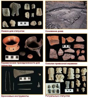 Предметы, найденные в современном мексиканском штате Морелос. Они были выкопаны из мусорных ям, примыкавших к зданиям XII-XVI вв. Эти предметы использовались в домашних ритуалах, изготовлении текстиля и др.