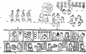Рис. 69. 1 — изображение миграций астеков в туземных рукописях; 2 — запись Десяти заповедей в астекской рукописи, составленной после завоевания