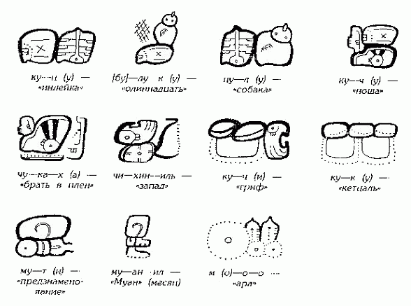 Иероглифы (картинки)