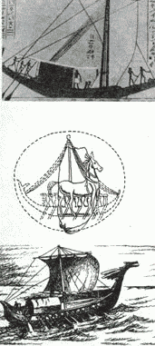 Вверху - изображение парусного египетского судна (фрагмент росписи из древней гробницы в Гизе 2500 г. до н. э.); посередине - изображение корабля на глиняной печати из Кносса, о. Крит (реконструкция, 1500 г. до н. э.); внизу - реконструкция парусного европейского корабля III-I тысячелетия до нашей эры (по Зикмунту Кржаку, 1972 г.)
