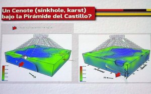 Под пирамидой Кукулькана в Чичен-Ице обнаружен водоем – сенот