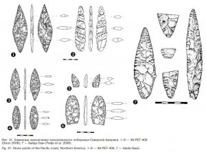 Рис. 21. Каменные наконечники тихоокеанского побережья Северной Америки. 1–6 — 49-PET-408 (Dixon 2008); 7 — Хайда Гваи (Fedje et al. 2008).