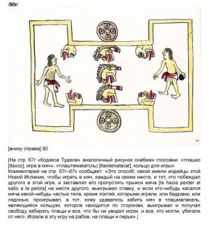 Игра  в мяч (codex Magliabechiano)