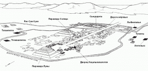 Карта 2. Теотиуакан